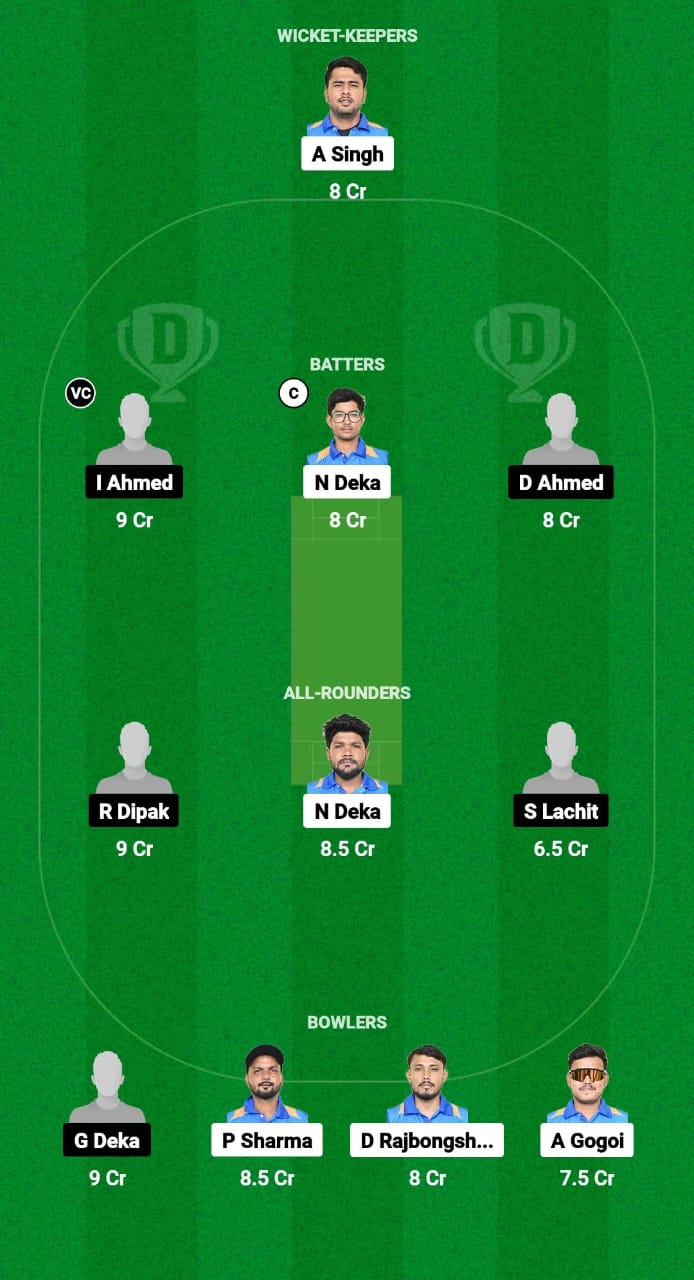 BCC vs NYC Dream11 Prediction Fantasy Cricket Tips Dream11 Team Assam Men's T20 Trophy 2024 