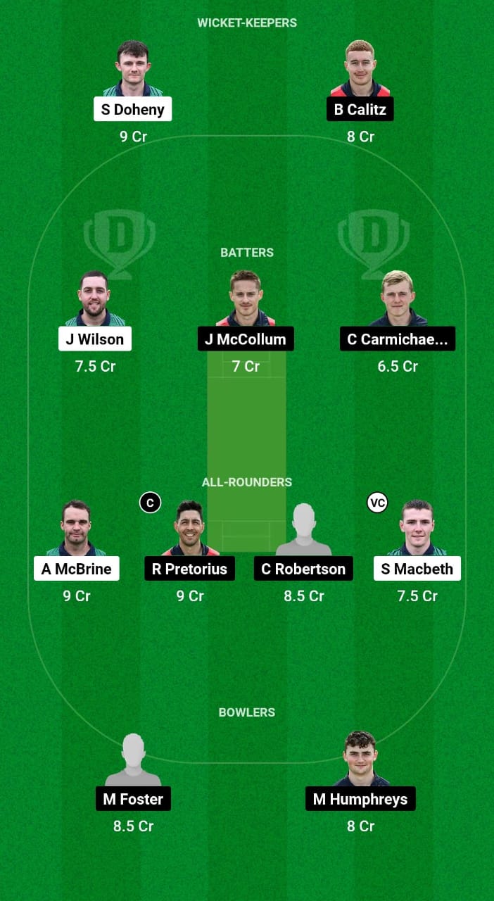 NWW vs NK Dream11 Prediction Fantasy Cricket Tips Dream11 Team Ireland Inter-Provincial One-Day Cup 2024 