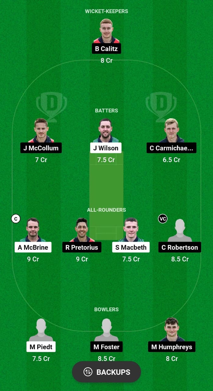 NWW vs NK Dream11 Prediction Fantasy Cricket Tips Dream11 Team Ireland Inter-Provincial One-Day Cup 2024 