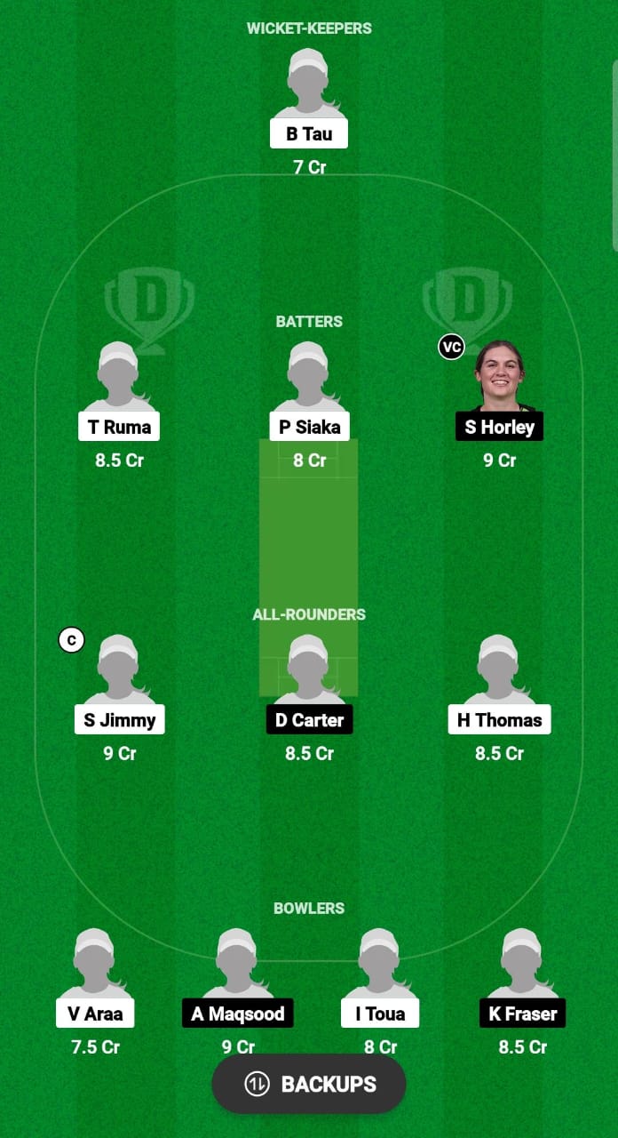 PNG-W vs SCO-W Dream11 Prediction Fantasy Cricket Tips Dream11 Team Women's T20I Tri-Series 2024 