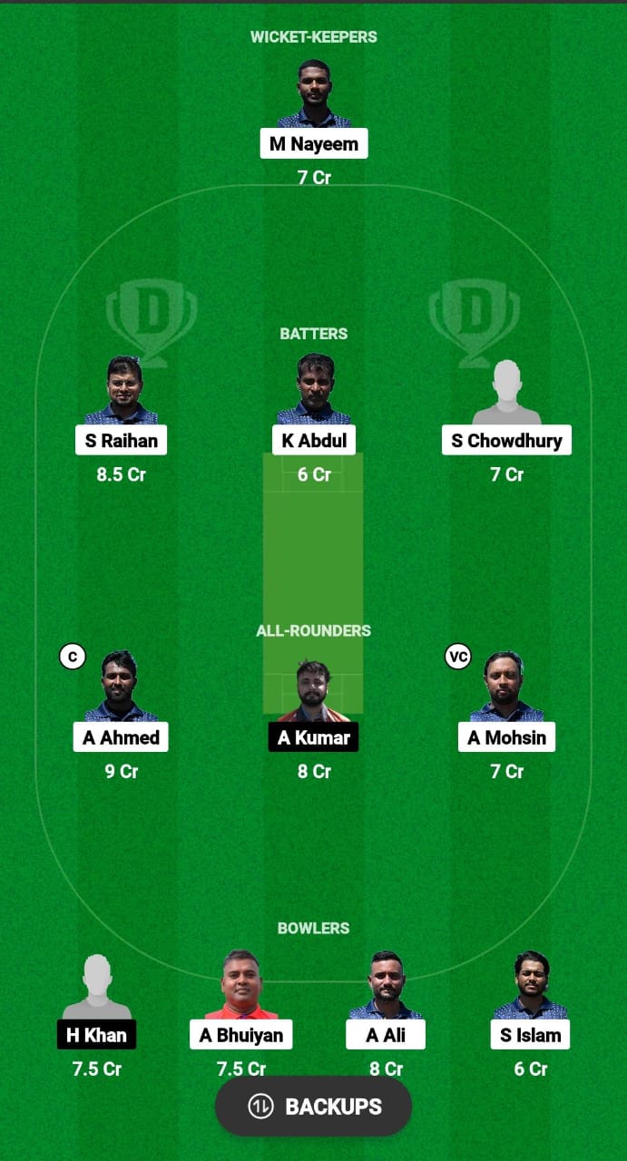 RBMS vs BOL Dream11 Prediction Fantasy Cricket Tips Dream11 Team ECS T10 Italy 2024 