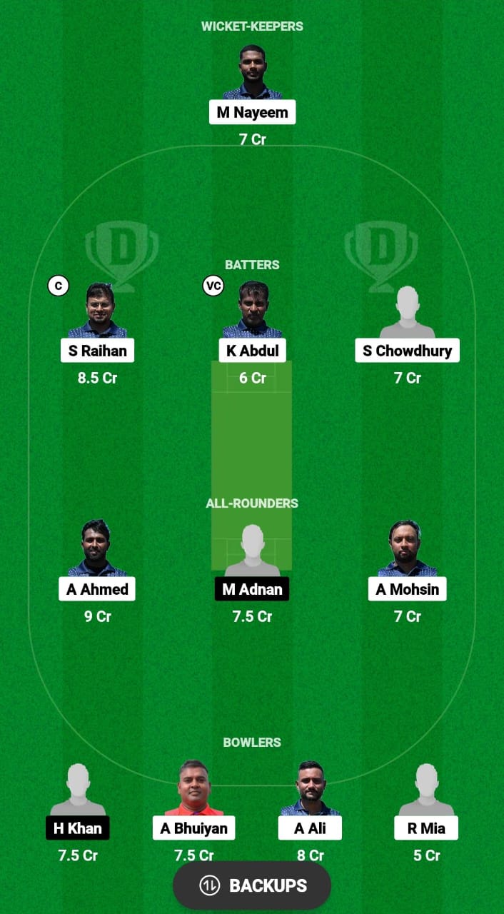 RBMS vs BOL Dream11 Prediction Fantasy Cricket Tips Dream11 Team ECS T10 Italy 2024 