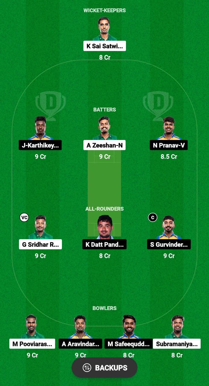 YAR vs OAW Dream11 Prediction Fantasy Cricket Tips Dream11 Team Pondicherry T20 Premier League 2024 