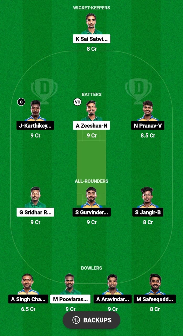 YAR vs OAW Dream11 Prediction Fantasy Cricket Tips Dream11 Team Pondicherry T20 Premier League 2024 