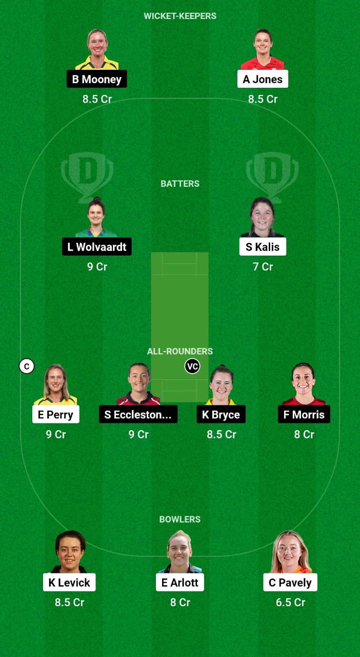 BPH-W vs MNR-W Dream11 Prediction Fantasy Cricket Tips Dream11 Team The Hundred Women's 2024
