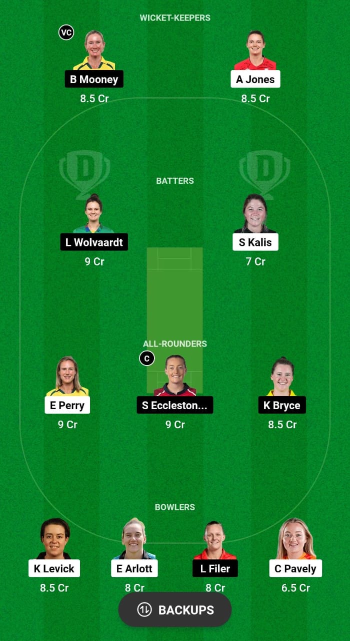 BPH-W vs MNR-W Dream11 Prediction Fantasy Cricket Tips Dream11 Team The Hundred Women's 2024