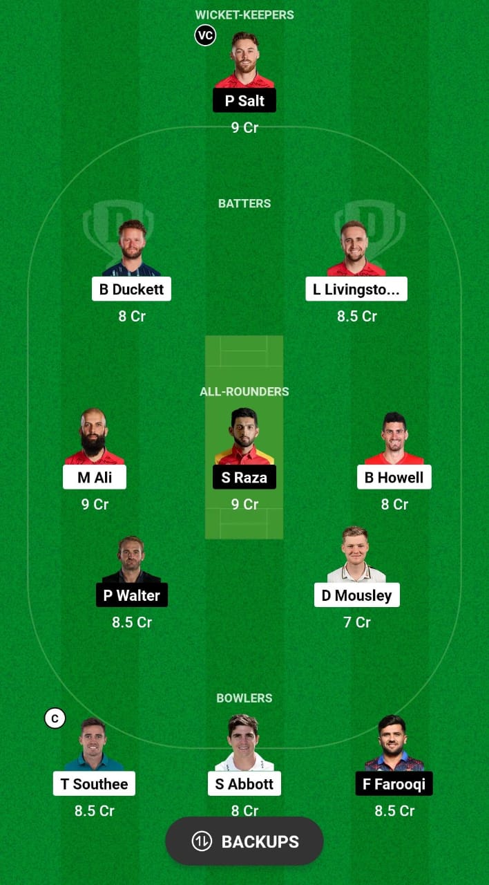 BPH vs MNR Dream11 Prediction Fantasy Cricket Tips Dream11 Team The Hundred Men's 2024 
