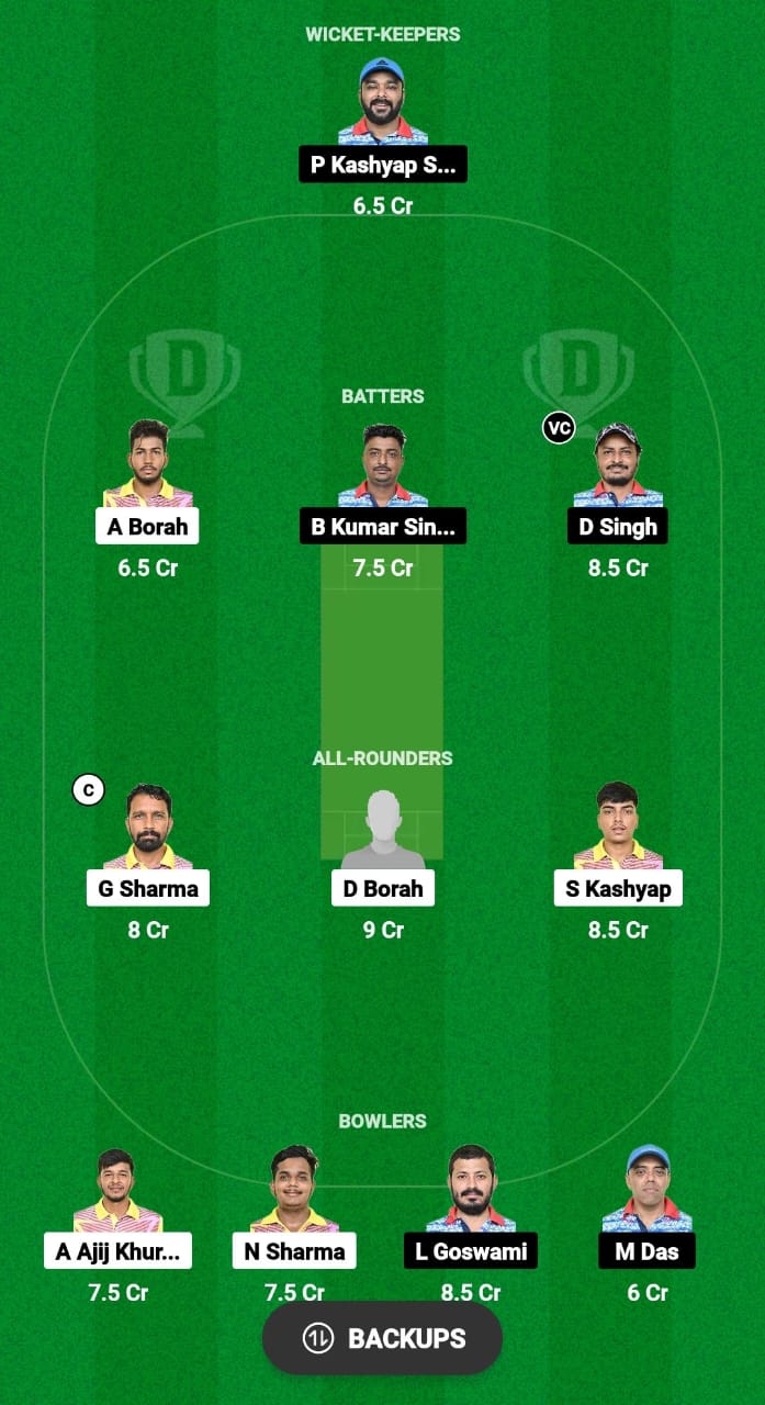 GTC vs LSC Dream11 Prediction Fantasy Cricket Tips Dream11 Team Assam Men's T20 Trophy 2024 