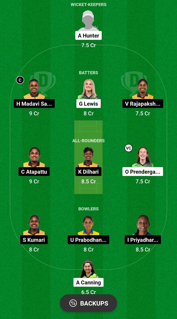 IR-W vs SL-W Dream11 Prediction Fantasy Cricket Tips Dream11 Team Sri Lanka Women Tour of Ireland 2024 