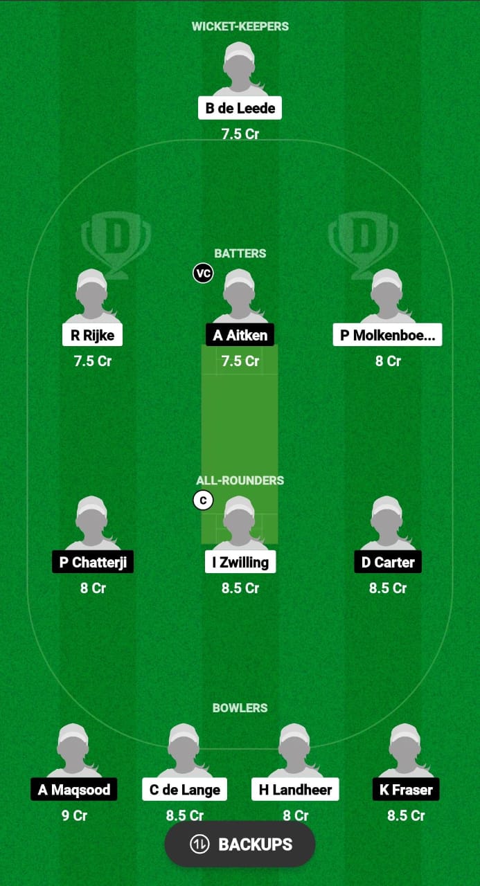 NED-W vs SCO-W Dream11 Prediction Fantasy Cricket Tips Dream11 Team Women's T20I Tri-Series 2024