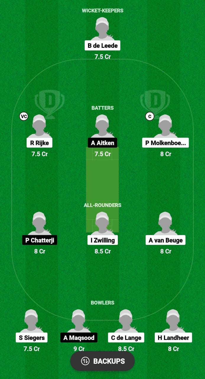 NED-W vs SCO-W Dream11 Prediction Fantasy Cricket Tips Dream11 Team Women's T20I Tri-Series 2024