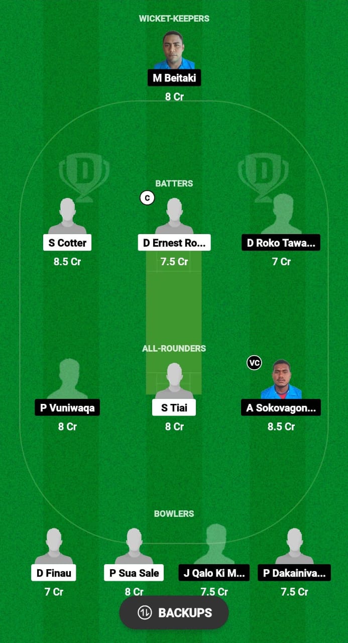 SMO vs FJ Dream11 Prediction Fantasy Cricket Tips Dream11 Team ICC Men's T20 WC EAP Qualifier 2024