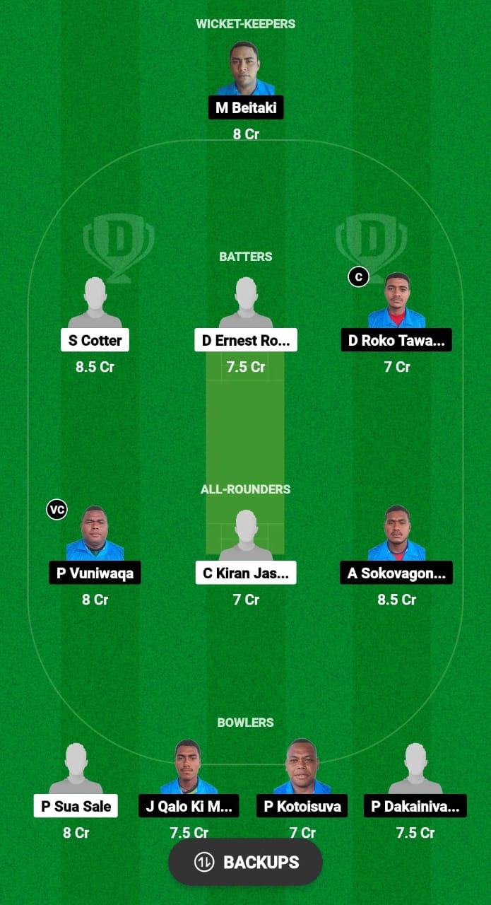 SMO vs FJ Dream11 Prediction Fantasy Cricket Tips Dream11 Team ICC Men's T20 WC EAP Qualifier 2024
