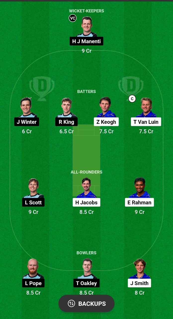 ACT vs ASA Dream11 Prediction Fantasy Cricket Tips Dream11 Team Top End Series 2024 