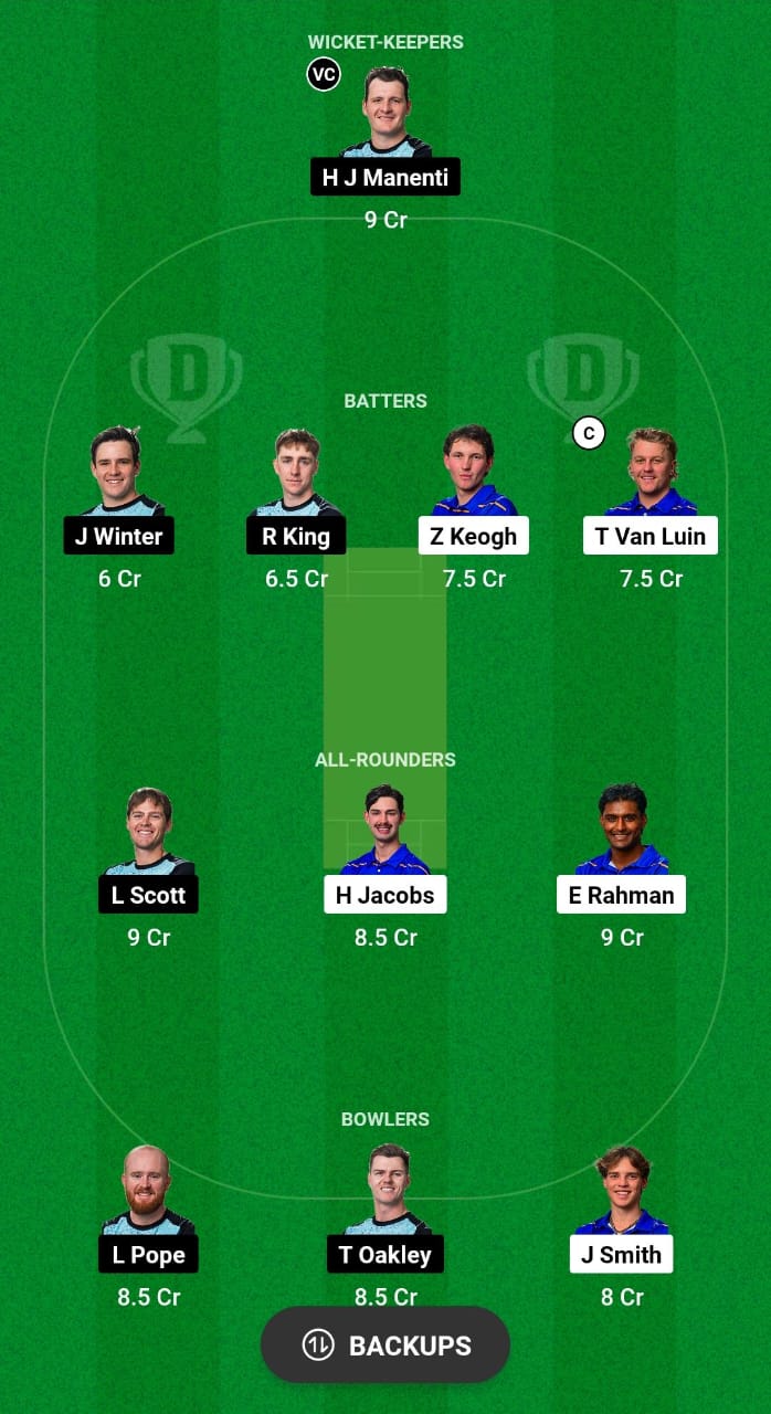 ACT vs ASA Dream11 Prediction Fantasy Cricket Tips Dream11 Team Top End Series 2024 