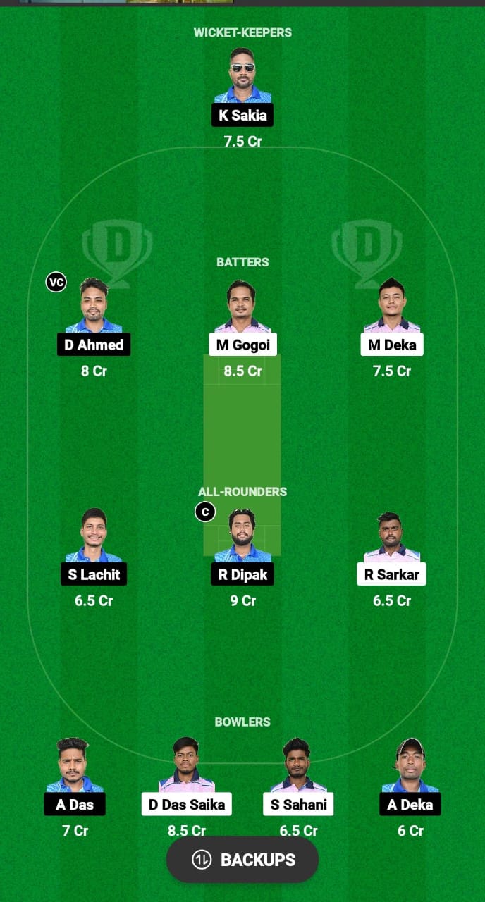 AC vs NYC Dream11 Prediction Fantasy Cricket Tips Dream11 Team Assam Men's T20 Trophy 2024