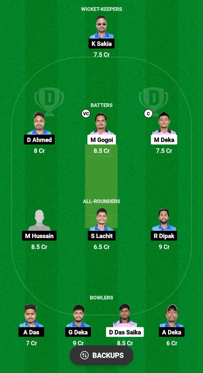 AC vs NYC Dream11 Prediction Fantasy Cricket Tips Dream11 Team Assam Men's T20 Trophy 2024