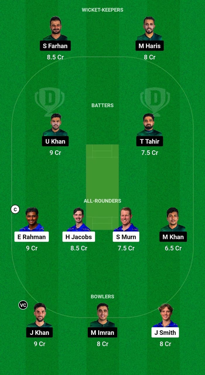 ACT vs PK-A Dream11 Prediction Fantasy Cricket Tips Dream11 Team Australian T20 Top End Series 2024