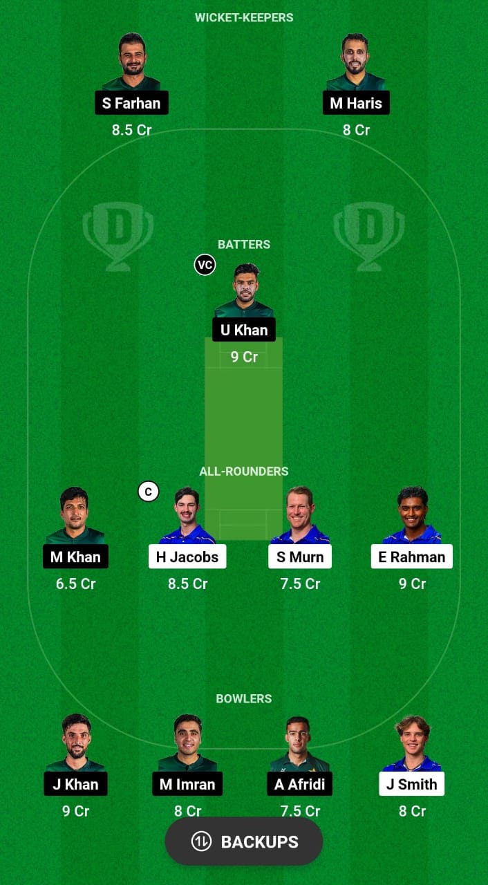 ACT vs PK-A Dream11 Prediction Fantasy Cricket Tips Dream11 Team Australian T20 Top End Series 2024