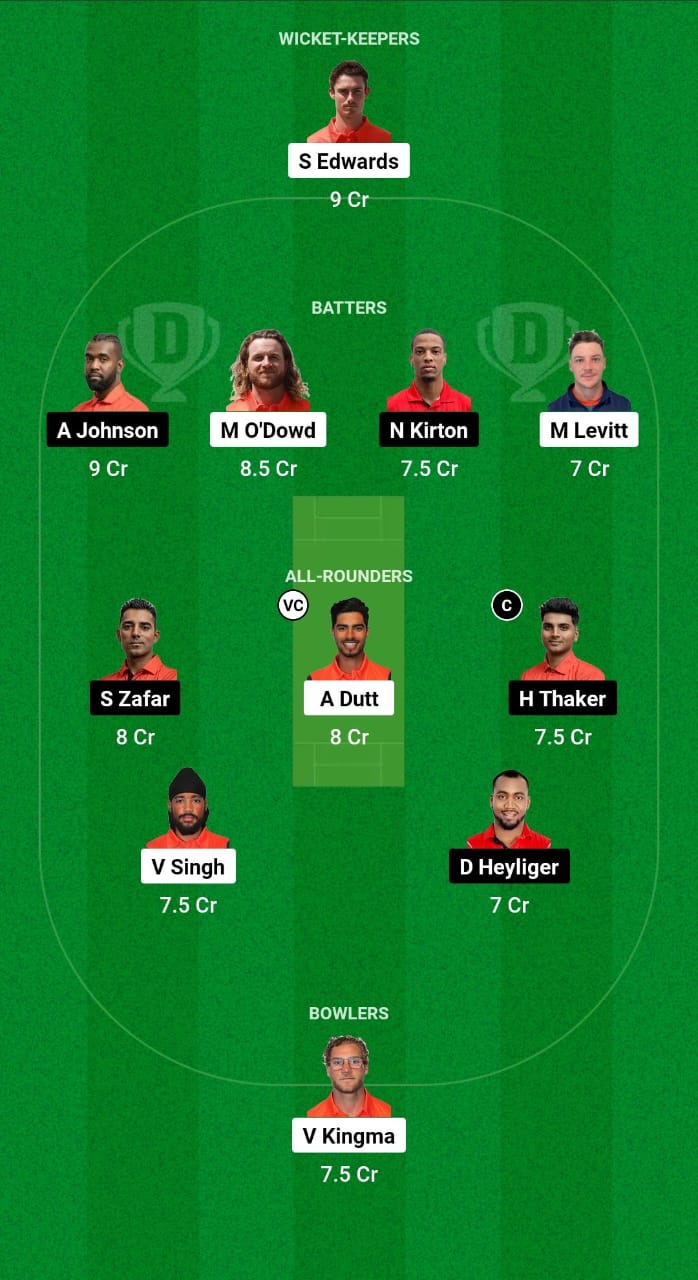 NED vs CAN Dream11 Prediction Fantasy Cricket Tips Dream11 Team ICC CWC League 2 ODI 2024 
