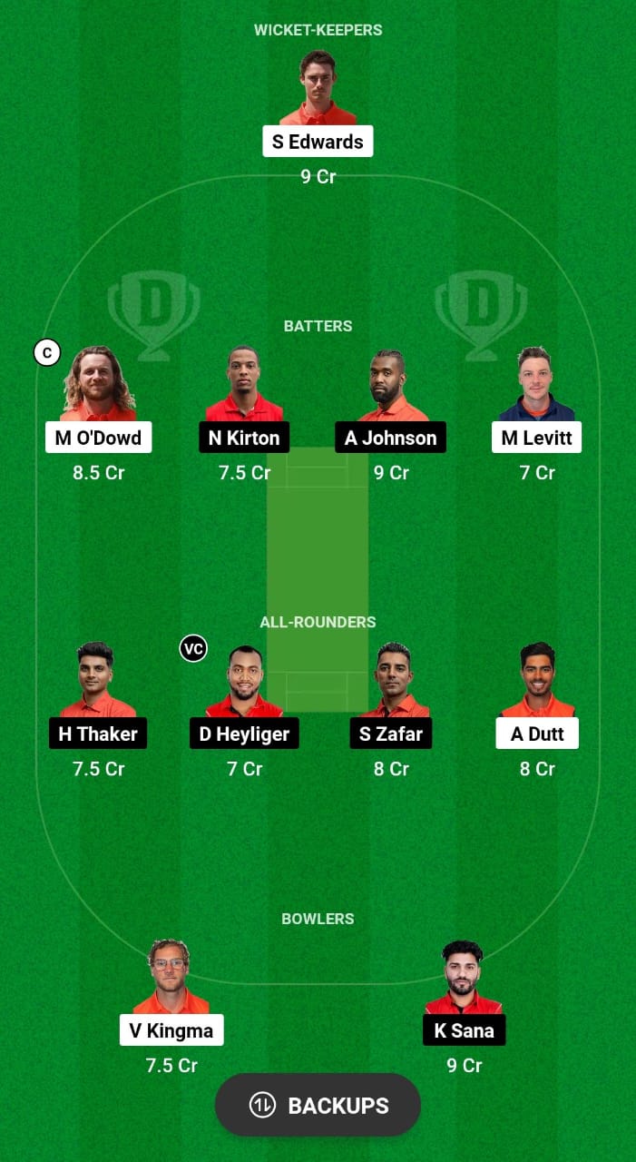 NED vs CAN Dream11 Prediction Fantasy Cricket Tips Dream11 Team ICC CWC League 2 ODI 2024 