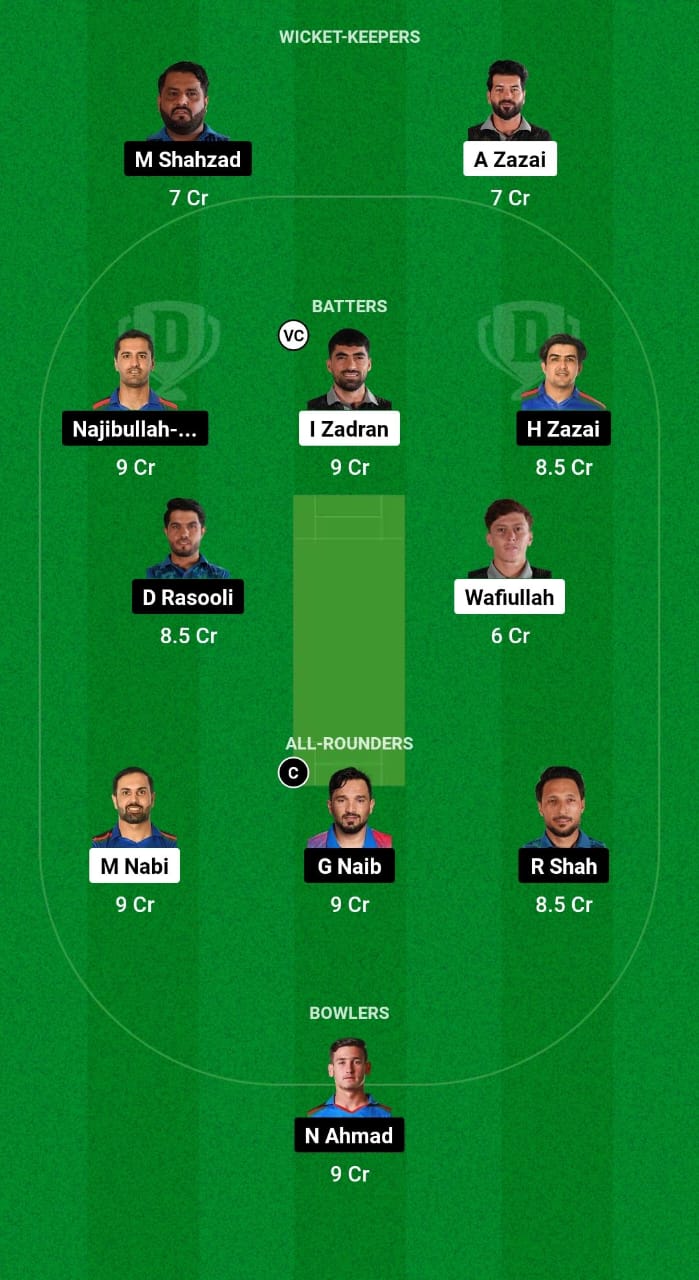 MAK vs BOS Dream11 Prediction Fantasy Cricket Tips Dream11 Team Afghanistan Sphageeza T20 League 2024 