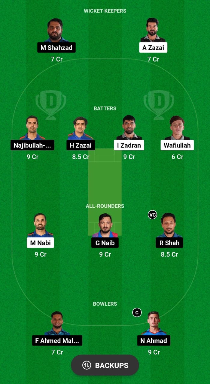 MAK vs BOS Dream11 Prediction Fantasy Cricket Tips Dream11 Team Afghanistan Sphageeza T20 League 2024 