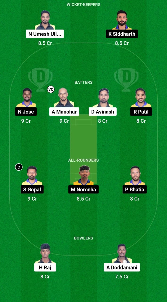 SL vs MD Dream11 Prediction Fantasy Cricket Tips Dream11 Team KSCA Maharaja T20 Trophy 2024 