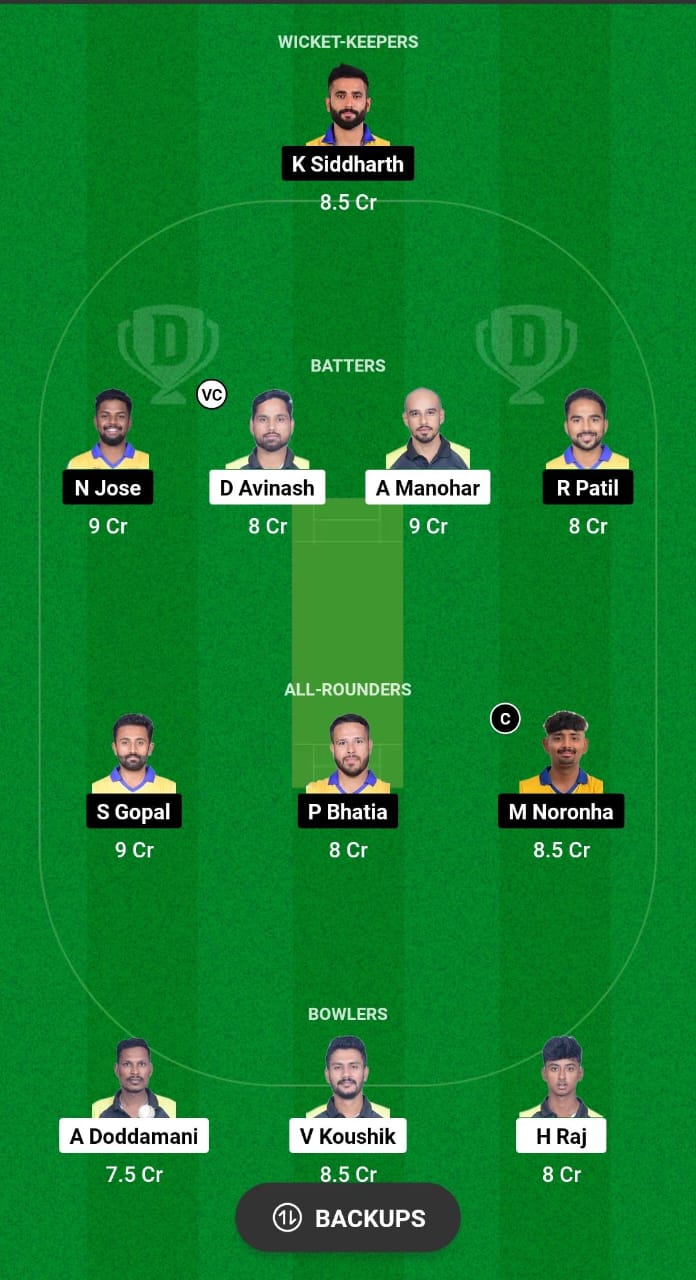 SL vs MD Dream11 Prediction Fantasy Cricket Tips Dream11 Team KSCA Maharaja T20 Trophy 2024 