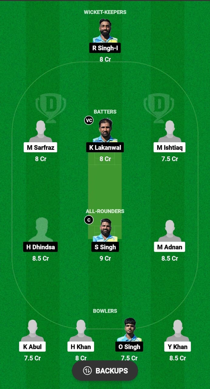 BOL vs ROR Dream11 Prediction Fantasy Cricket Tips Dream11 Team ECS T10 Italy 2024 