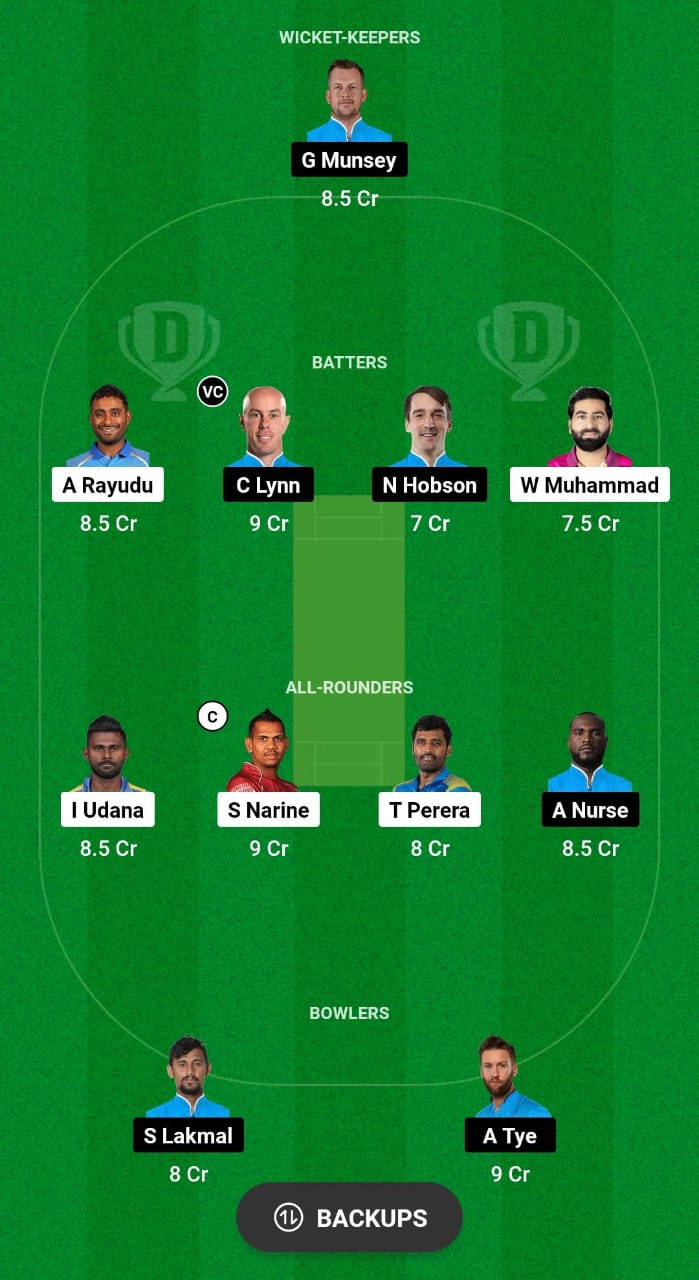 NYS vs CAT Dream11 Prediction Fantasy Cricket Tips Dream11 Team Caribbean Max60 2024 