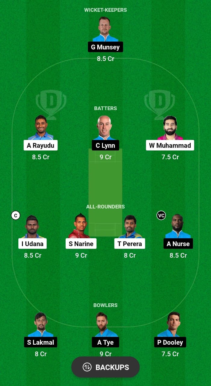 NYS vs CAT Dream11 Prediction Fantasy Cricket Tips Dream11 Team Caribbean Max60 2024 