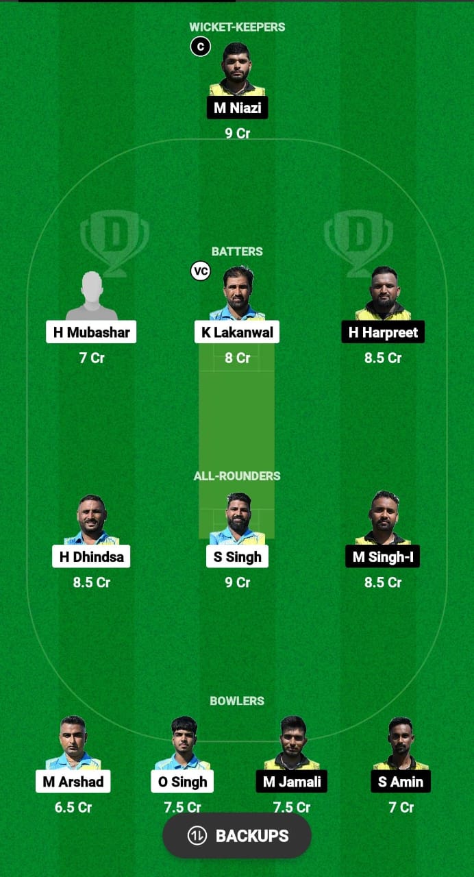 ROR vs RGD Dream11 Prediction Fantasy Cricket Tips Dream11 Team ECS T10 Italy 2024 