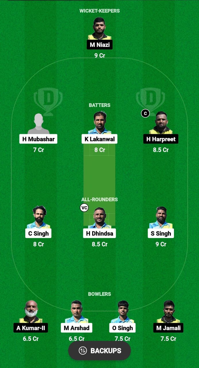 ROR vs RGD Dream11 Prediction Fantasy Cricket Tips Dream11 Team ECS T10 Italy 2024 