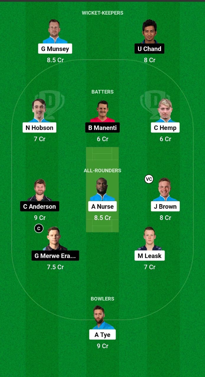 CAT vs MLS Dream11 Prediction Fantasy Cricket Tips Dream11 Team Caribbean Max60 2024 
