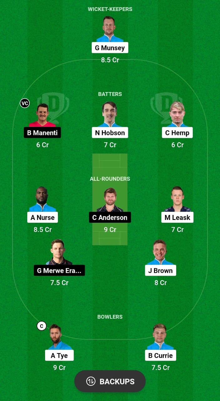 CAT vs MLS Dream11 Prediction Fantasy Cricket Tips Dream11 Team Caribbean Max60 2024 