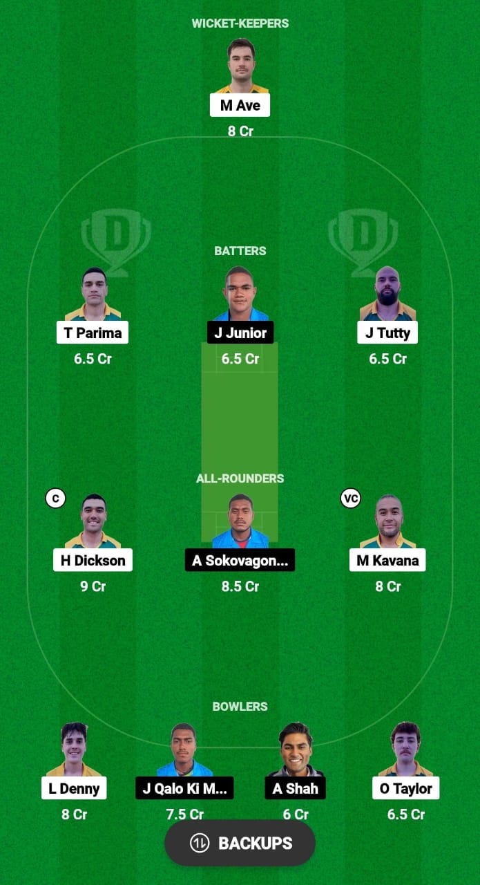 CK vs FJ Dream11 Prediction Fantasy Cricket Tips Dream11 Team ICC T20 WC Europe Qualifier A 2024 