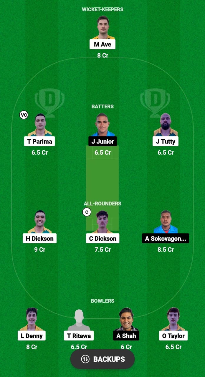 CK vs FJ Dream11 Prediction Fantasy Cricket Tips Dream11 Team ICC T20 WC Europe Qualifier A 2024 