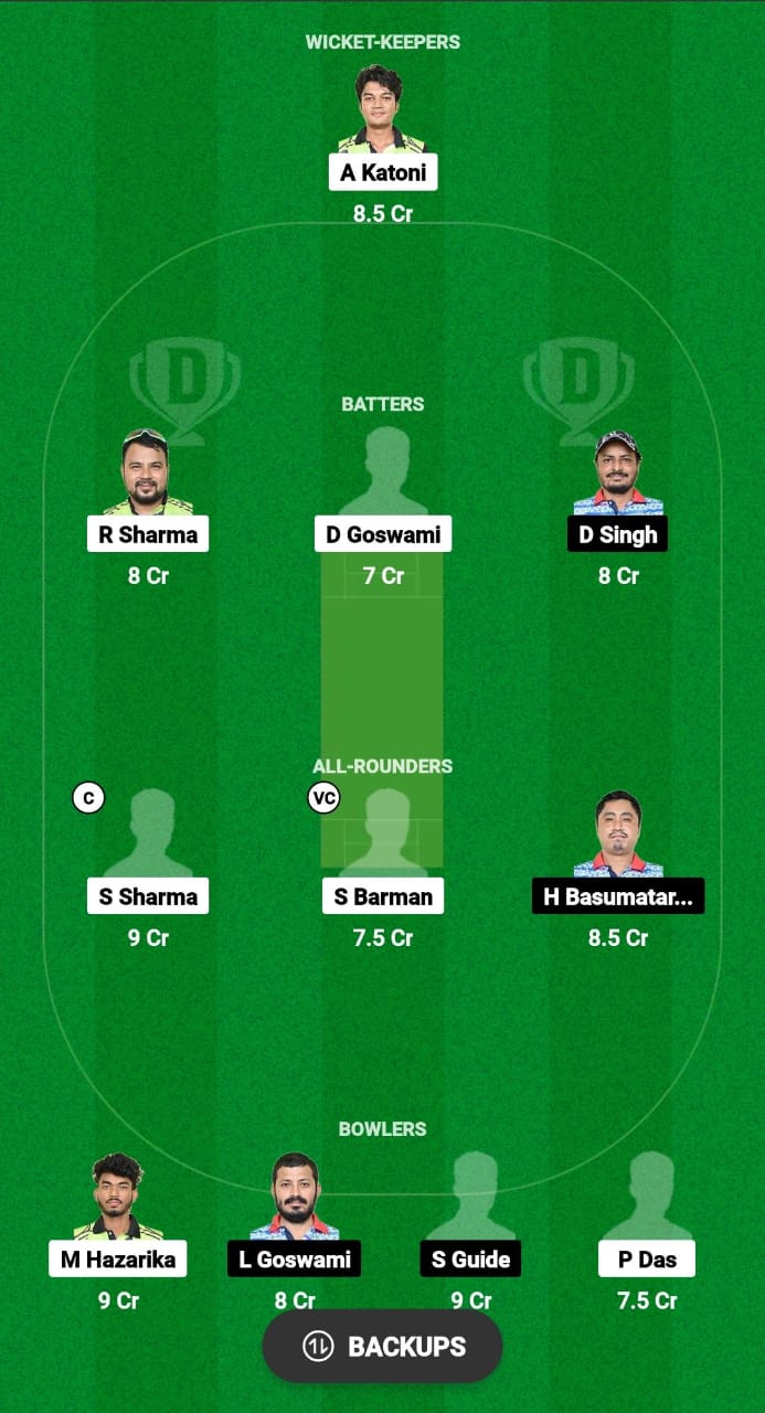 CCC vs LSC Dream11 Prediction Fantasy Cricket Tips Dream11 Team Assam Men's T20 Trophy 2024