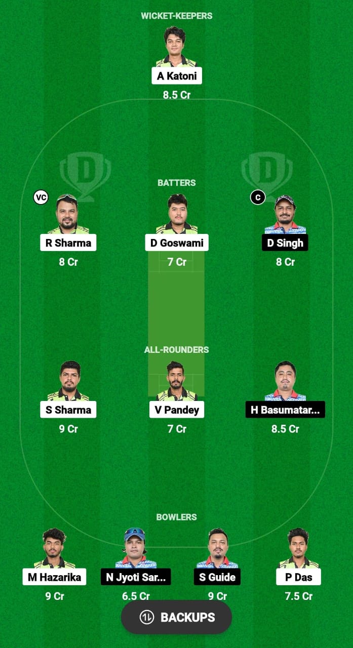 CCC vs LSC Dream11 Prediction Fantasy Cricket Tips Dream11 Team Assam Men's T20 Trophy 2024