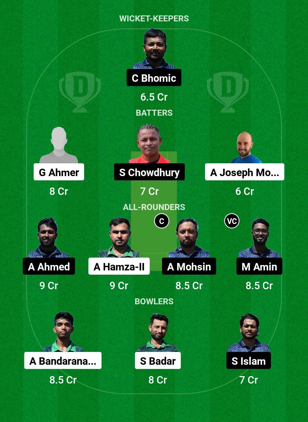 RC vs RBMS Dream11 Prediction Fantasy Cricket Tips Dream11 Team ECS T10 Italy 2024 