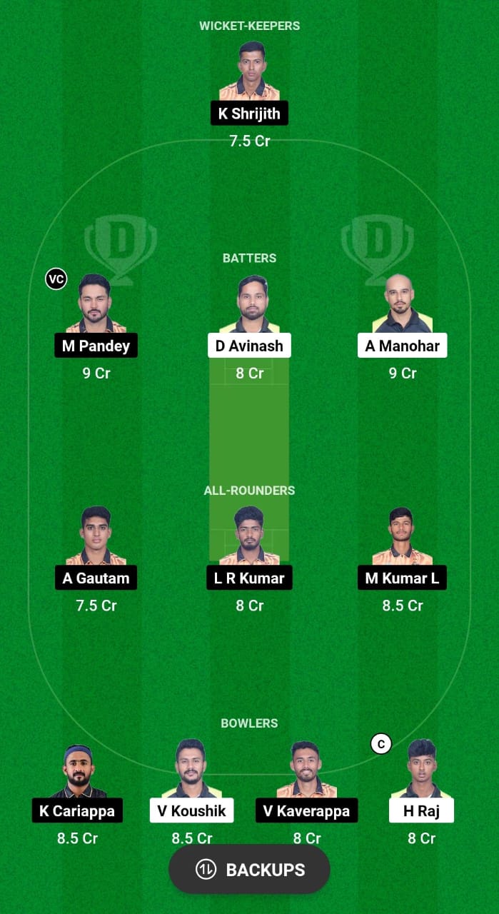 SL vs HT Dream11 Prediction Fantasy Cricket Tips Dream11 Team KSCA Maharaja T20 Trophy 2024 