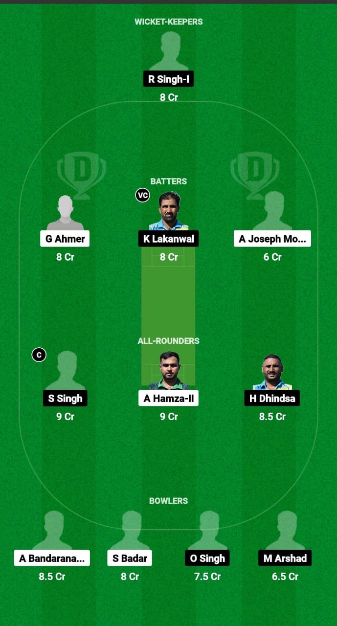 RC vs ROR Dream11 Prediction Fantasy Cricket Tips Dream11 Team ECS T10 Italy 2024 