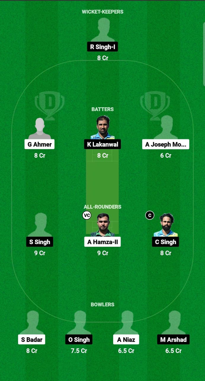 RC vs ROR Dream11 Prediction Fantasy Cricket Tips Dream11 Team ECS T10 Italy 2024 