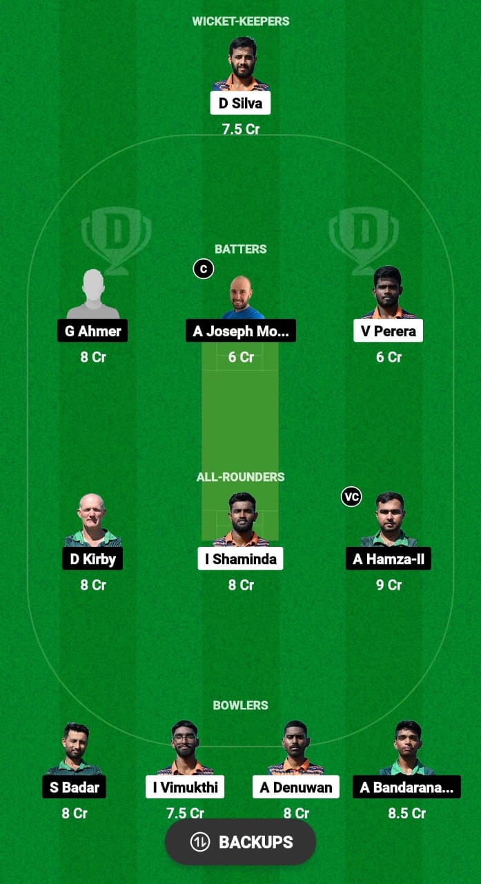 KEL vs RC Dream11 Prediction Fantasy Cricket Tips Dream11 Team ECS T10 Italy 2024 