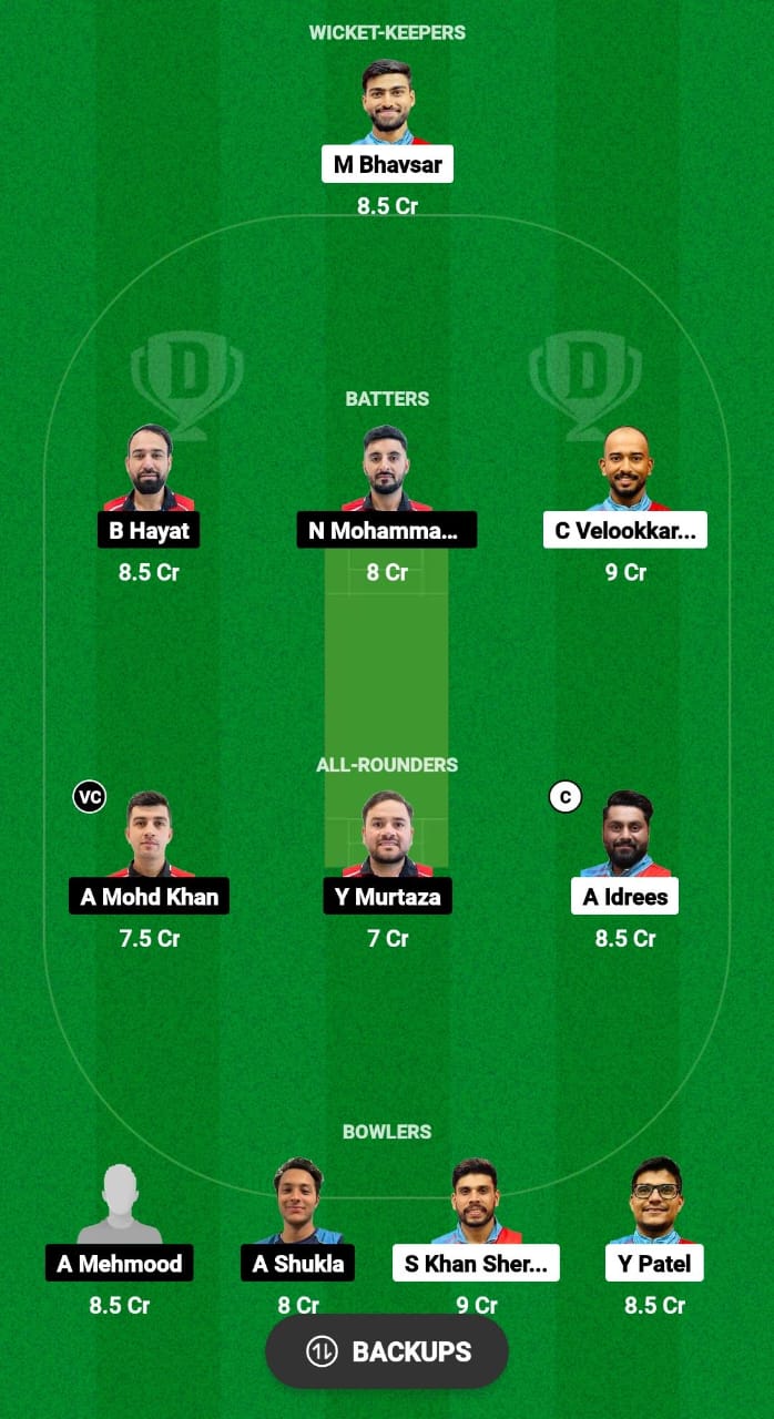 KUW vs HK Dream11 Prediction Fantasy Cricket Tips Dream11 Team Malaysia T20I Tri-nations Cup 2024 