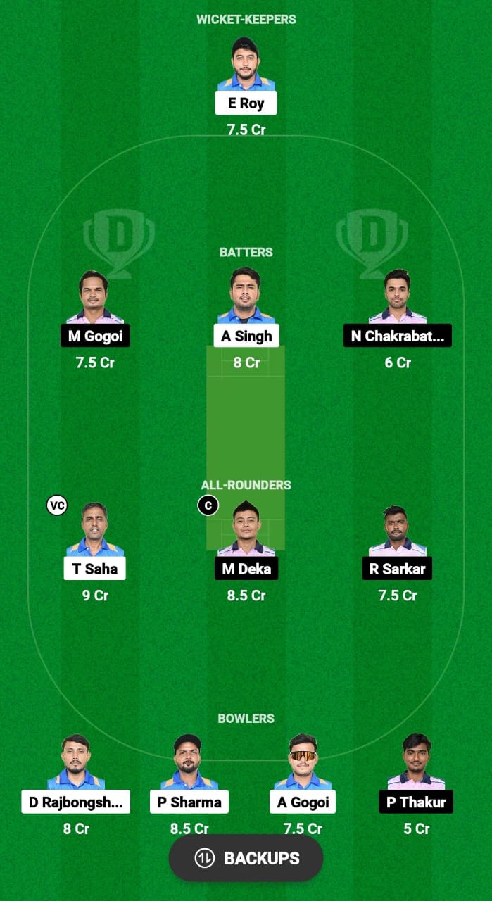 BCC vs AC Dream11 Prediction Fantasy Cricket Tips Dream11 Team Assam Men's T20 Trophy 2024 