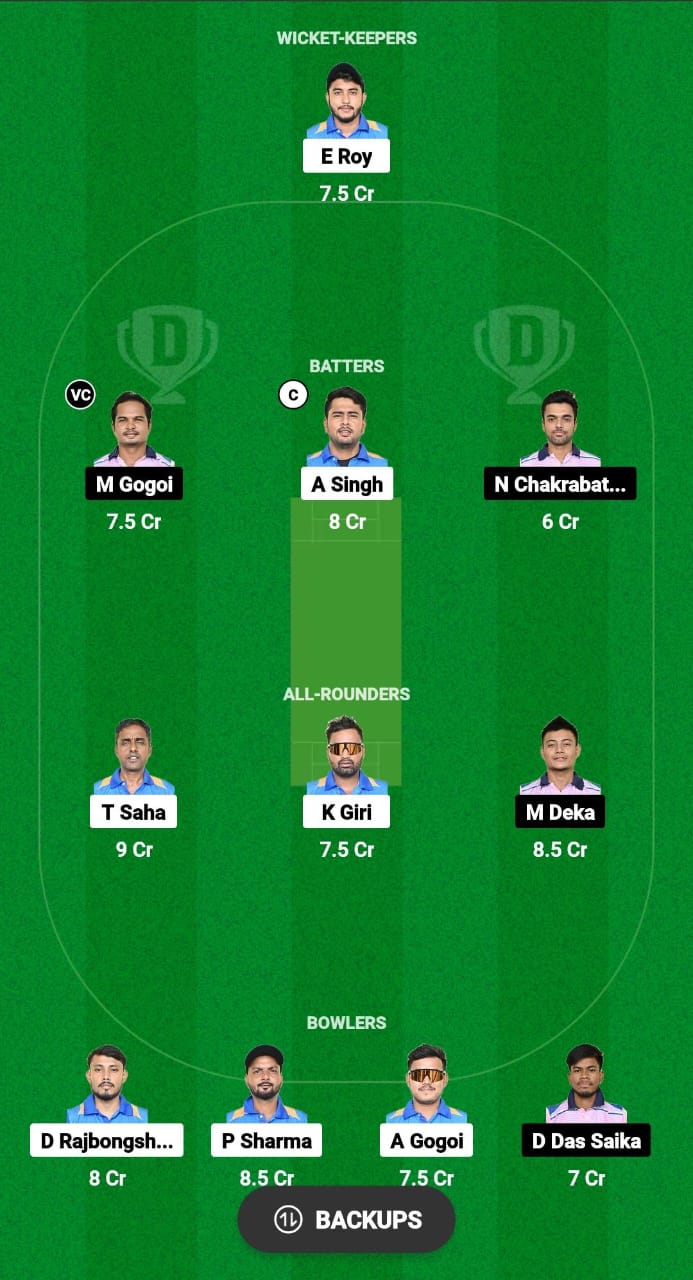 BCC vs AC Dream11 Prediction Fantasy Cricket Tips Dream11 Team Assam Men's T20 Trophy 2024 