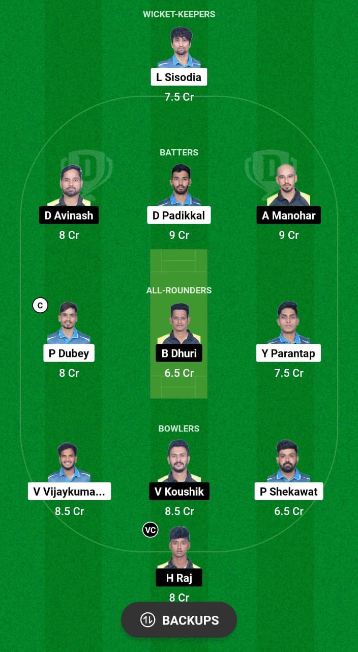GMY vs SL Dream11 Prediction Fantasy Cricket Tips Dream11 Team KSCA Maharaja T20 Trophy 2024 
