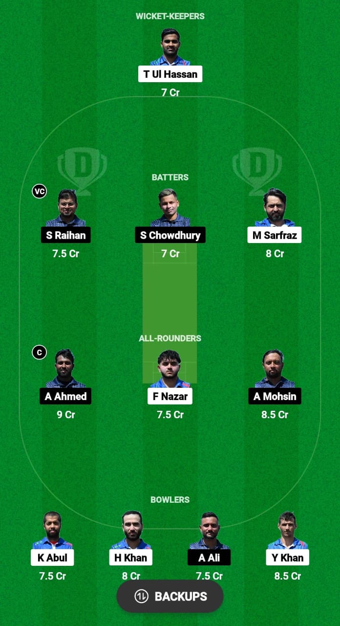 BOL vs RBMS Dream11 Prediction Fantasy Cricket Tips Dream11 Team ECS T10 Italy 2024 